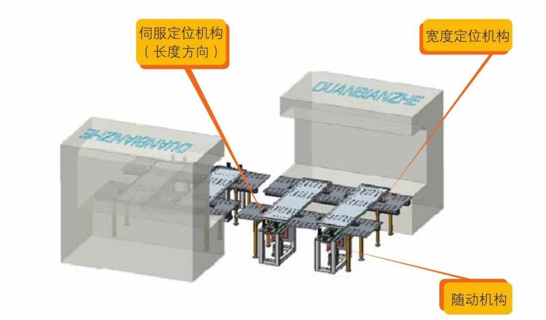钣金加工产品在自动化及电梯行业中的应用 -昆明宇航教育服务有限公司