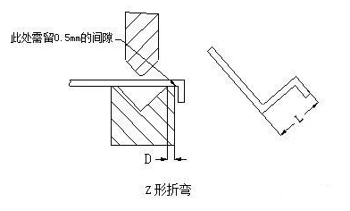 钣金加工中数控折弯加工零件范围及加工精度参数的详细解答-昆明宇航教育服务有限公司
