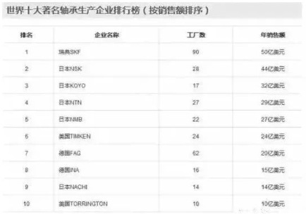 涉及钣金加工行业、全球领先的高客户设备-昆明宇航教育服务有限公司