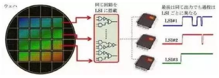 涉及钣金加工行业、全球领先的高客户设备-昆明宇航教育服务有限公司