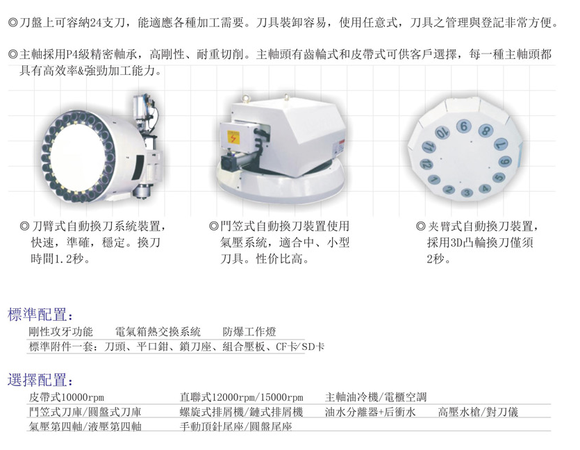 CNC-VMC1165-昆明宇航教育服务有限公司